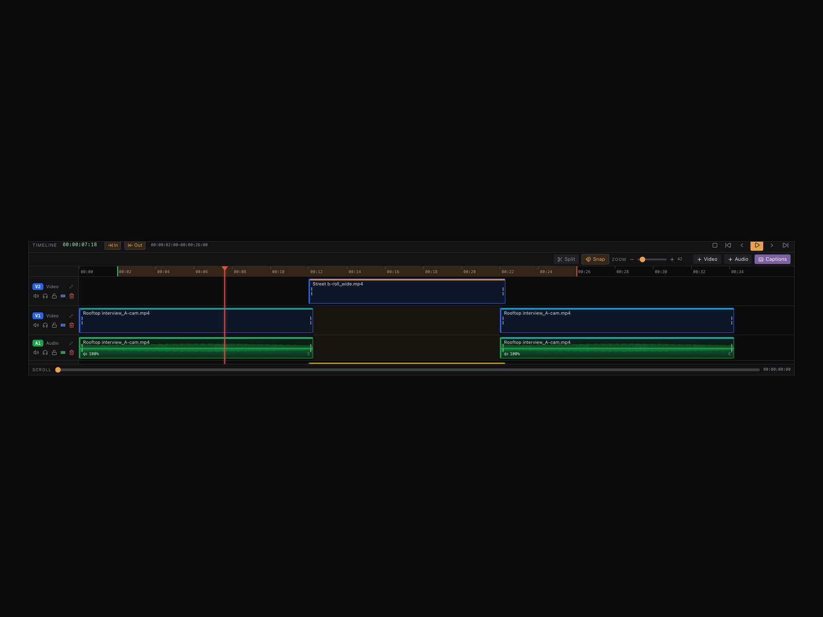 Vertico timeline